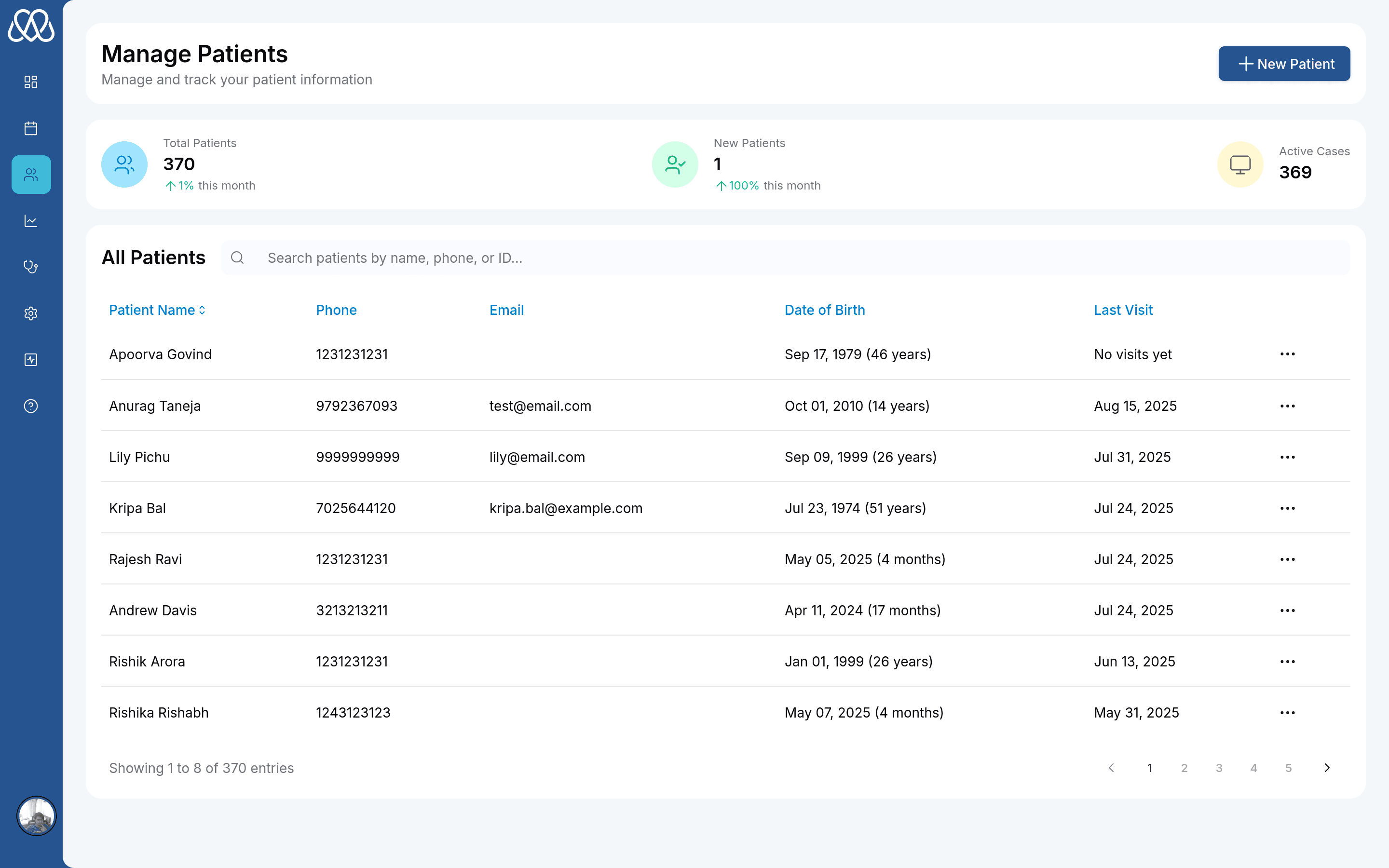 Patient Manegement - Doctors Features
